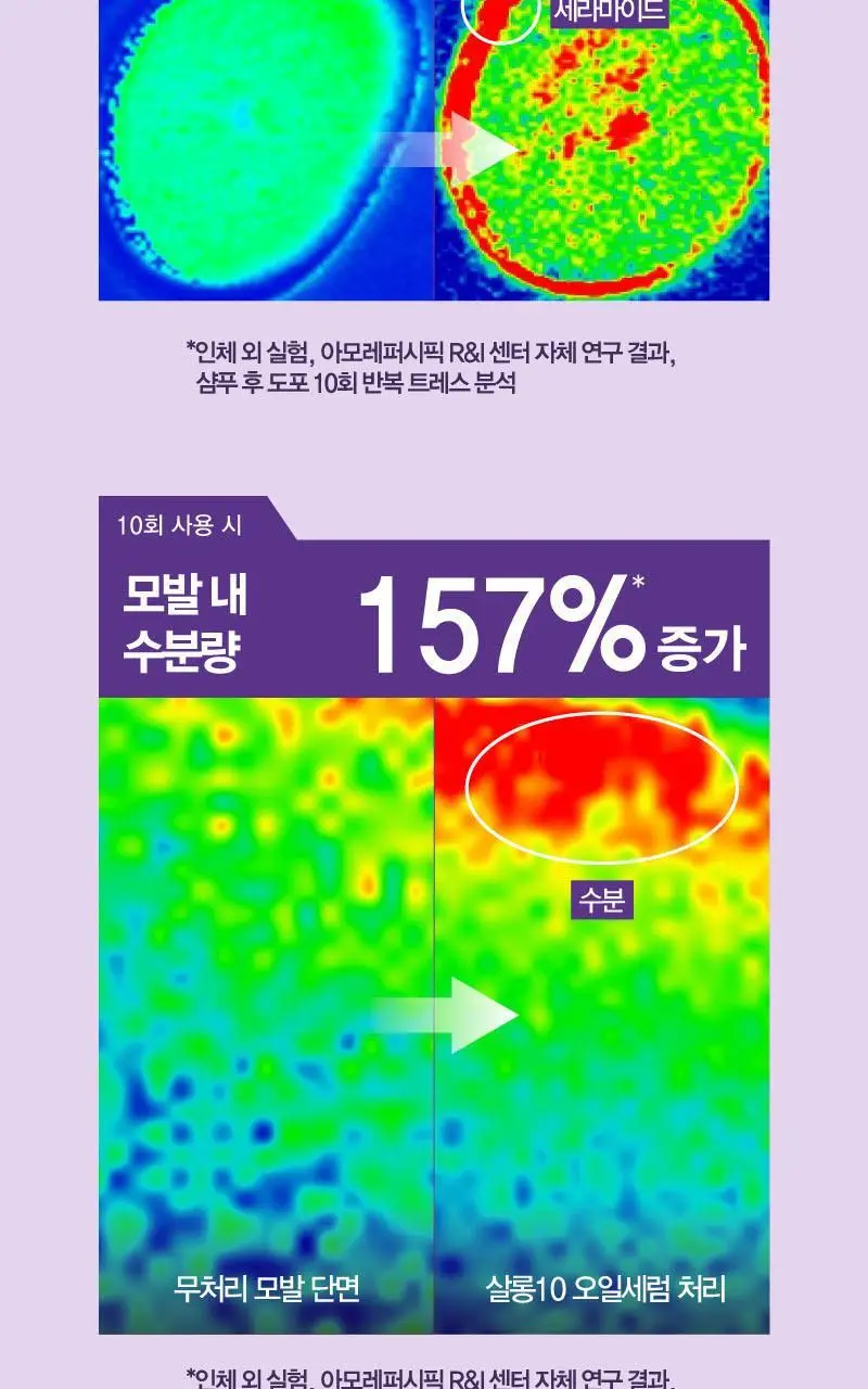 [열보호] 미쟝센 살롱10 프로페셔널 시카 세라마이드 오일세럼 60+25ML(기획) 상세페이지 10